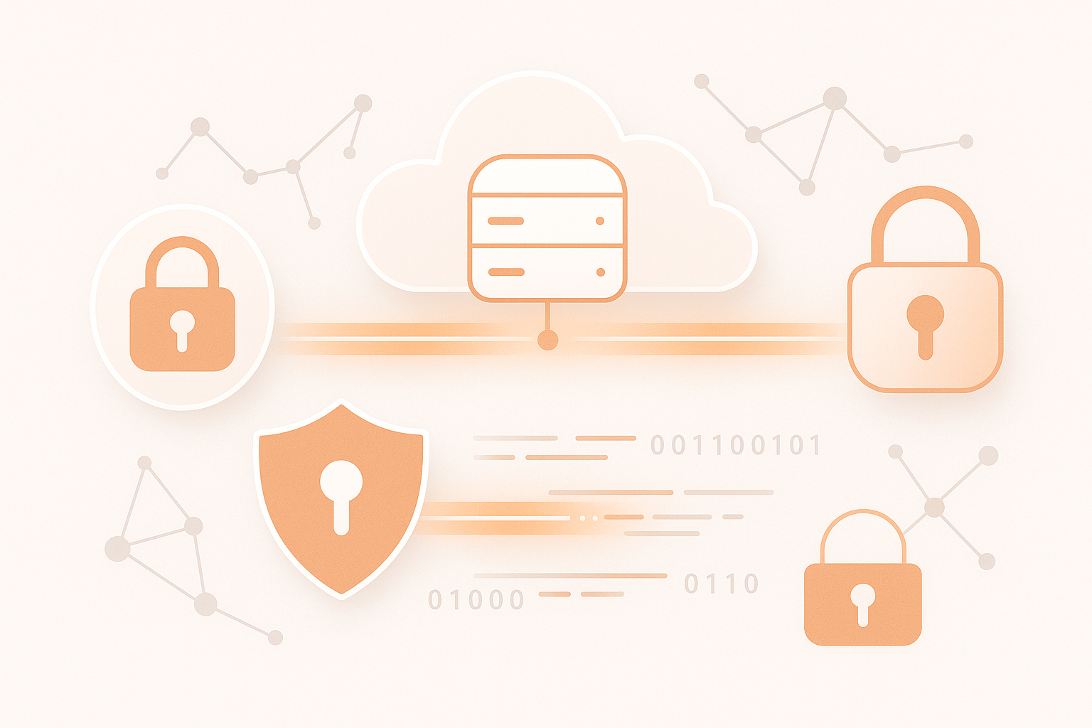 TurinIQ Security Architecture Diagram